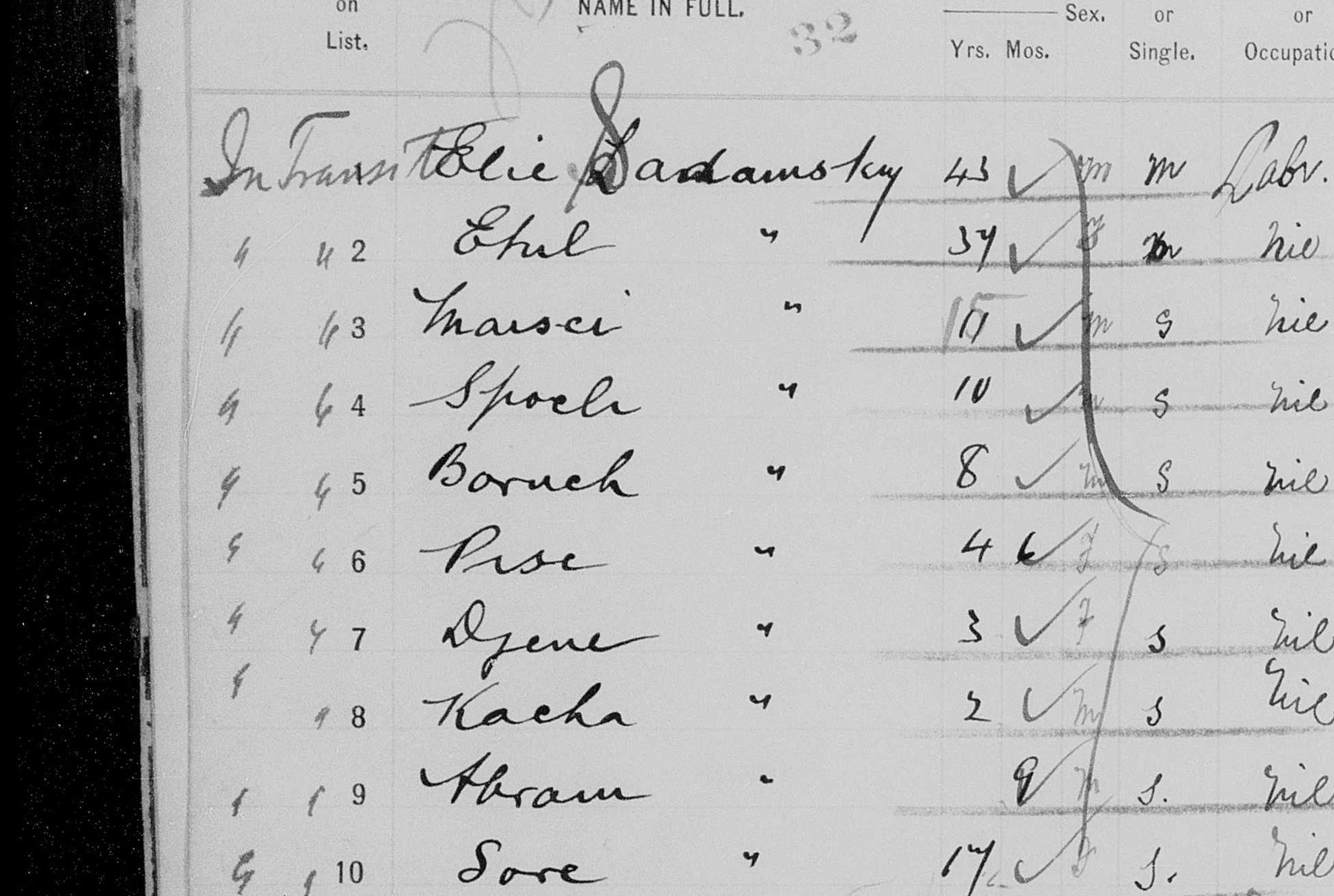 Ten handwritten names on the 1906 Ellis Island manifest, Sadamsky Elie through Sore